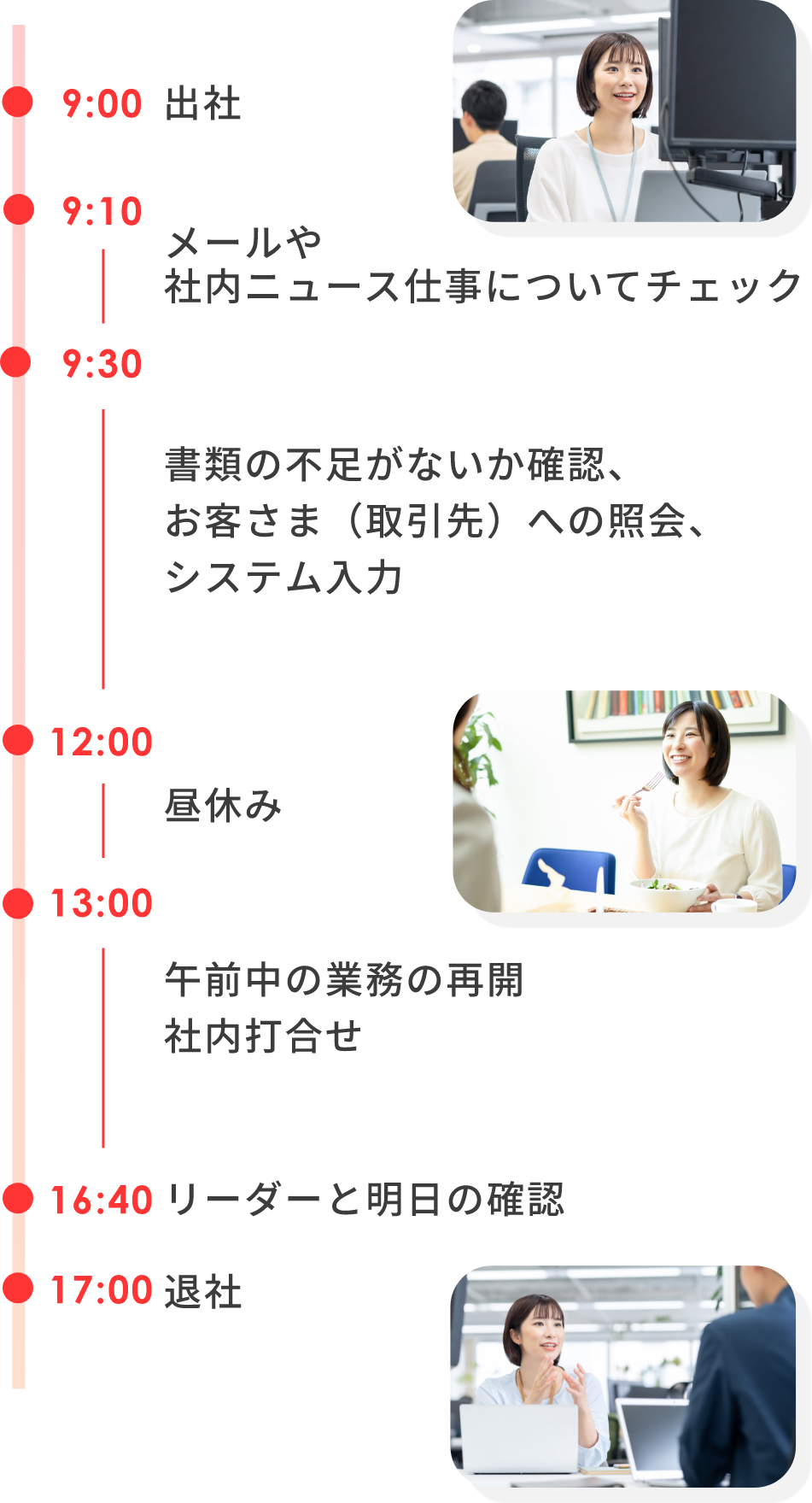 一般事務の１日のスケジュール